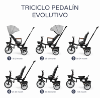 Triciclo pedalin 